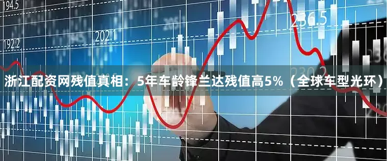 浙江配资网残值真相：5年车龄锋兰达残值高5%（全球车型光环）