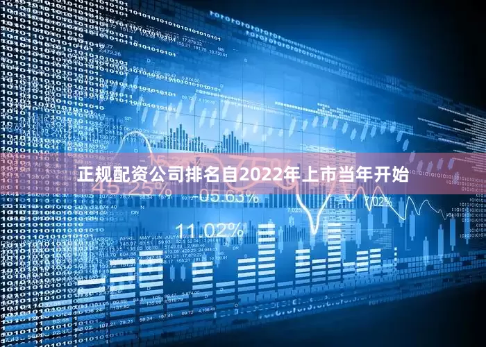 正规配资公司排名自2022年上市当年开始